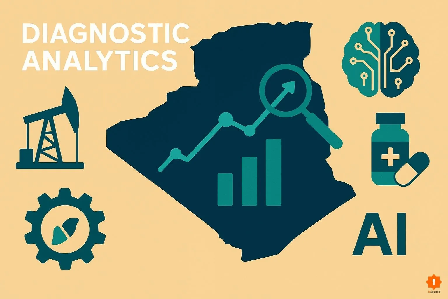 Tendances diagnostic analytics Algérie 2025