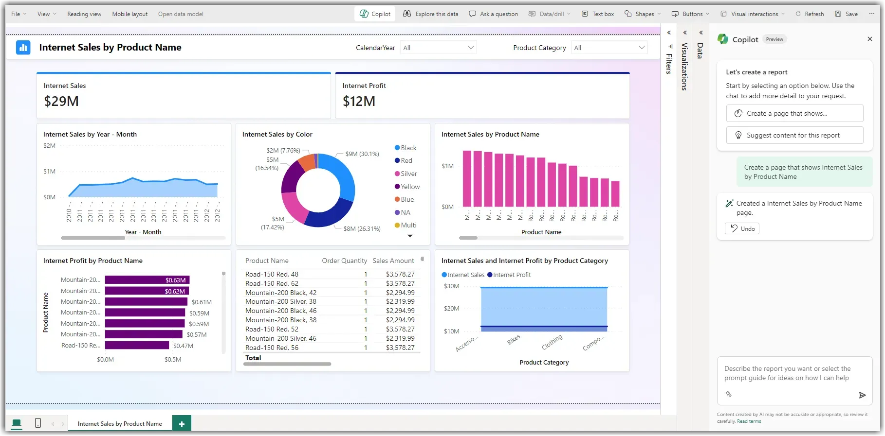 Copilot Power BI question