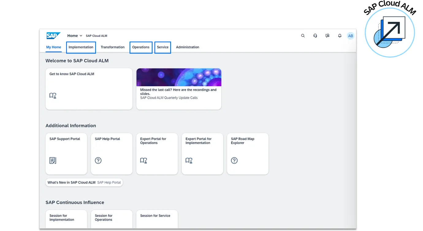 Les trois composants de SAP Cloud ALM