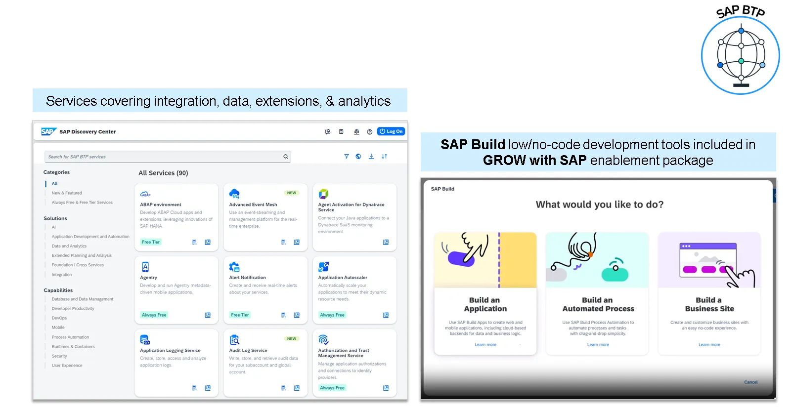 Rôle de SAP Business Technology Platform dans le paysage S/4HANA