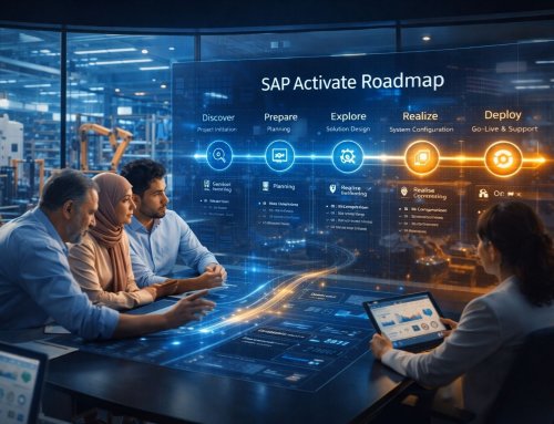 SAP Activate en Algérie : Le Guide des Rôles Clés pour Réussir votre Projet ERP en 2025